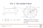 Ch. 3. The Smith Chart - uio.no RF kretser, teori og design Institutt for Informatikk Tor A Fjeldly Ch. 3. The Smith Chart Mapping of the reflection coefficient in the complex domain