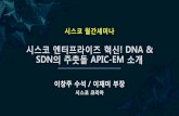 시스코 엔터프라이즈 혁신! DNA & SDN의 APIC-EM 개 Nectar Ansible . 유연한 서비스 ...