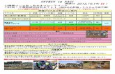 OFFRUN in NAGI 2012.10.14(日） - Kawasaki CS2 … in NAGI デモレース：オフロードレースに慣れてもらうための特別処置。豪華景品あり。 ヒジ + ヒザ