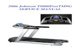 Johnson T8000PRO(TM96) service manualservice.johnsonfitness.com/cs/master/07Manuals/01/Upload/...T8000PRO MCB WIRING DEFINITION OF PIN CNT1:Elevation cable(6pin/AMP-350762-4) 6 COM