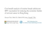 Cost benefit analysis of organized female adolescent HPV ... · Human papillomavirus ... •The cost-benefit of routine female adolescent HPV vaccination has ... The age-specific