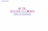 제 7장 마이크로디스플레이 (Microdisplay)contents.kocw.net/KOCW/document/2015/sungkyunkwan/leejunsin/10.… · 디스플레이공학 2 1.1 정보디스플레이환경변화