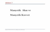 Manyetik Alan [Uyumluluk Modu] - Girişbizdosyalar.nevsehir.edu.tr/554e52ffe3f12c1a5288d8c77d8dd111/... · Elektrik akımı ve manyetizma 21 Nisan 1820 tarihinde bir ak şam, Hans