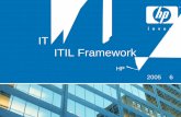 ITIL Framework - :: DBguide.net :: 데이터 전문가 지식포털 ·  · 2005-06-17processes IT service IT service. 2005-06-17 13 IT ... ITIL 개요 ü영국정부 ...