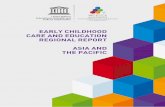 World Conference on Early Childhood Care and Education ...unesdoc.unesco.org/images/0018/001892/189210E.pdf · Early Childhood Care and Education in the Asia Pacific Region: ... v