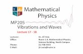 MP205 Lecture 17-18 - Maynooth University Department of ... · Examples can be found in many different ... a highly localized pulse at some instant will be ... We can now calculate