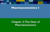 Chapter 2: The Data of Macroeconomics Note-EC205... · Real vs. Nominal GDP! GDP is the value of all ﬁnal goods and services produced. ! Nominal GDP measures these values using