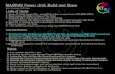 MAGRAV Power Unit: Build and Grow - | キーンエリア … v2.pdfMAGRAV Power Unit: Build and Grow Keshe Foundation R&D Group 1.) Gauge #14 Solid Copper Wire - about 20-30 meters