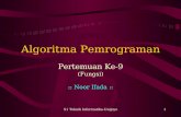 Algoritma Pemrograman - Ifa's | My lecturing weblog Teknik Informatika-Unijoyo 3 Pendahuluan Seperti halnya prosedur, fungsi juga merupakan modul program yang mempunyai tujuan spesifik.