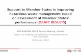 Support to Member States in improving hazardous waste management based ... AM/6_3_BiPRO... · Support to Member States in improving hazardous waste management based on assessment