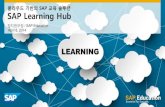 클라우드 기반의 SAP SAP Learning Hub°°포.pdf · •SAP Hana – installation and ... SAP Solution Manager 5 SAP Supplier Relationship Management 10 ... (클라우드 기반의