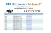 info@klimaat-totaal.nl HIDRIA FANS VENTILATOREN · R09R-3532A-4T-4203 R09R-3532P-4M-4200 R09R-3532P-4M-4237 R09R-3532P-4T-4203 R09R-36LPS-6M-4249 Hidria Check product …