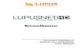 Benutzer Handbuch User Manual - Lupus-Electronics · Nützliche CGI-Befehle..... 45 Zugriff über das Internet mit Handy oder PC ...
