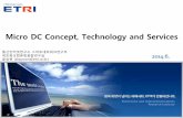 Micro DC Concept, Technology and Services - KRnet€¢Dell Active System Manager v.7.5 and Dell Cloud ... An Architectural View, Cisco, ... 에지 라우터 Storage