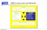 Business Process Management BPR Framework and …elearning.kocw.net/contents4/document/lec/2013/Chung… ·  · 2014-02-05BPM Class Material ® 1 Business Process Management BPR