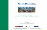2007-2008 STK Diyalog Toplantıları · 2007-2008 STK Diyalog Toplantıları Katılım Öncesi Süreçte Sivil Toplumun Güçlendirilmesi STK Hibe Programı Bileşen A5: Çevrenin