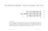 Publication Reference EA-04 - Eurachem · EA - 4/10 Š ... EURACHEM / EA Guide 04/10. Publication Reference EA-04/10. EA ... have relevant practical work experience before being allowed