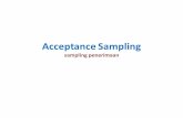 Acceptance Sampling sampling penerimaan - Home | .: …stat.ipb.ac.id/en/uploads/STK361/STK361_04.pdf ·  · 2016-08-30Tentang sampling penerimaan ... (LTPD). –the poorest level