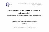 Analisi chimica e riconoscimento dei materiali mediante … ·  · 2018-02-22L’analisi chimica dei materiali metallici - Seconda Edizione 5 - 6 - 7 ottobre 2010 - Milano Positive