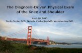 The Diagnosis-Driven Physical Exam of the Knee and … Library/SGIM/Meetings/Annual Meeting...The Diagnosis-Driven Physical Exam of the Knee and Shoulder April 26, ... –Determine