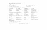 Revista internacional de Ingeniería de estructurasugi.espe.edu.ec/.../2014/07/REVISTA-ING.-ESTRUCTURAS-VOL-19.pdf2 Arturo Tena Colunga y José Antonio Cortés Benítez as special
