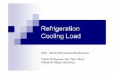 Refrigeration Cooling Load - Pernak-perniknya Windyhm · Dibutuhkan dasar pengetahuan Perpindahan Panas dan termodinamika. WHM-2017 Sistem Refrigerasi Cold Storage Qe W Qk. WHM-2017