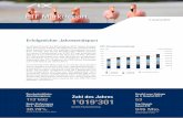 4. Quartal 2017 - SIX Swiss Exchange der Abschlüsse innerhalb des vierten Quartals nahm im Vergleich zum Vorquartal von 222'731 auf 256'582 (+13.19%) zu. Anzahl neue Listings im 4.