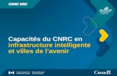 Capacités du CNRC en infrastructure intelligente et villes ... · Les villes intelligentes reposent sur l’utilisation de données et l’exploitation de ... antennes, étiquettes