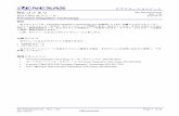 RXファミリ アプリケーションノート SCI FIFOモ … ファミリ SCI FIFO モジュール Firmware Integration Technology R01AN2222JU0120 Rev. 1.20 Page 2 of 33 2017.05.31