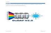 Module 7 Appendix for DoDAF 2.0 Training Plan Plan/Module 7 Ap… ·  · 2013-04-19Microsoft Word - Module 7 Appendix for DoDAF 2.0 Training Plan.docx Author: lhugo Created Date:
