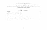 Supplementary Information - Royal Society of Chemistry · Supplementary Information . Biogenic Manganese Oxide: ... Noriyasu Kimura, Naoyuki Miyata, Tatsuo Fujii, Bunsho Ohtani and