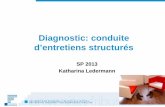 Diagnostic: conduite d’entretiens Interview for DSM -III-R personality disorders ... Interviews in Assessing Axis I and II Disorders. ... the structured clinical interview for DSM