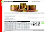 BRASS NIPPLES BRASS NIPPLES - Midland Metal Mfg dimensions for American Standard Malleable Iron Threaded Fittings 美标玛钢管件螺纹基本尺寸 Taper thread Taper thread H=