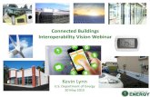 Connected Buildings Interoperability Vision Webinar Buildings Interoperability Vision Webinar Kevin Lynn U.S. Department of Energy 20 May 2015 B 1 ... adopting and adapting existing