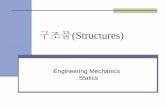 Engineering Mechanics : Statics - 국립강릉원주대학교 …cadcam.gwnu.ac.kr/subject/statics/04/04_Structures_14… ·  · 2014-05-08작용과 반작용, 인장과 압축 강릉원주대학교