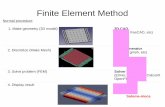 Finite Element Method - 研究に役立つLinux用ソフト …freeplanets.ship.jp/NumericalSimulation/FEM/CodeAster...Finite Element Method Normal procedure 1. Make geometry (3D model)