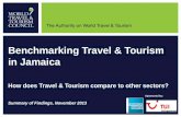Benchmarking Travel & Tourism in Jamaica - Home | … GDP Forecast by Industry CAGR% 2013-2023 World Travel & Tourism Council 12 Benchmarking Travel & Tourism in Jamaica: Exports Tourism’s