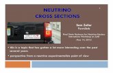 Sam Zeller Fermilab - Thomas Jefferson National … Zeller Fermilab Final State Nucleons for Neutrino-Nucleus Interactions Workshop at JLAB May 14, 2015 1 • this is a topic that
