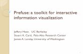 Prefuse: a toolkit for interactive information visualization ·  · 2017-03-13information visualization Jeffery Heer, ... Design of Prefuse ... Enables reuse and composition of visualization