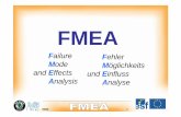 FMEA - oprlz.lss.fd.cvut.czoprlz.lss.fd.cvut.cz/dokumenty/070511FMEAOPRLZ0352.pdf · V praxi se nejčastěji uplatňují postupy dle metodiky VDA 4.2 nebo metodiky QS 9000. 0352 10