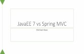 JavaEE 7 vs Spring MVC - tschutschu.de€¦ · Dependency Injection (Teil 2) –IoC Container ... •ApplicationContext context = new ClassPathXmlApplicationContext(new String []