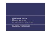 Ersatzteil-Katalog Typenreihen S.., SR. - pstaude.de€¦ · Ersatzteil-Katalog für Simson Baureihe S51, S70, SR50 und SR80 VEB Fahrzeug- und Jagdwaffenwerk Ernst Thälmann Suhl