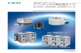 アブソデックス高応答タイプ - ckd.co.jp · cc-995 11 direct drive actuator, quick response type, ax1000t, ax2000t, ax4000t series アブソデックス高応答タイプ