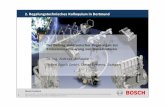 Dr.-Ing. Andreas Michalske Robert Bosch GmbH, Diesel ... · Robert Bosch GmbH, Diesel Systems, Stuttgart. 2 Regelungstechnisches Kolloquium – Diesel-Elektronik