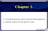 Chapter 1. - quanta.hanyang.ac.krquanta.hanyang.ac.kr/Lecture/2014_2/Chapter 1,2,3.pdf · Chapter 1. Crystal Properties and Growth of Semiconductors (결정체성질과반도체결정의성장)