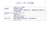 フォワーダーの役割 1 - sky.geocities.jpsky.geocities.jp/matsuyama_hisaaki/obirin/9Forwarder.pdf · フォワーダーの役割 1 通関の仕組み 実運送と利用運送、