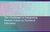 The Challenges in Integrating Human Values in Technical ... · Knowing vs Imbibing Values ... to good selfless work being done in India e.g ... • Developing case studies in engineering
