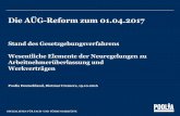 Die AÜG-Reform zum 01.04 - poolia.de AÜG Reform Stand 18102016.pdf · Stand des Gesetzgebungsverfahrens •Die Regierungskoalition hat sich Ende Mai auf Eckpunkte festgelegt. •Referenten-Entwurf