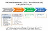 Deferred Maintenance (DM) Repair Needs (RN) Management Process · The purpose of the DM-RN Management Process is to manage and reduce ... Plant Adaptation (Renovation or restoration