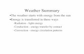 Weather Summary - Hutchinson High School Science · Weather Summary! •The weather starts with energy from the sun! ... Air Masses! Air masses are named for the area of the earth